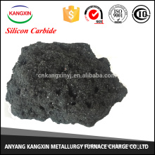 Heat can be practical application in metal silicon carbide